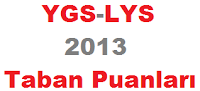 İlahiyat Bölümü YGS-4 Puan Türü ve Devlet Üniversite 2013 Taban Puanları İlahiyat Bölümü YGS-4 Puan Türü ve Devlet