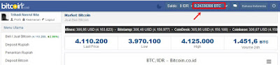 cara%2Bmembeli%2Bbitcoin%2Bdi%2Bvip.bitcoin.co.id-2 cara%2Bmembeli%2Bbitcoin%2Bdi%2Bvip.bitcoin.co.id-2