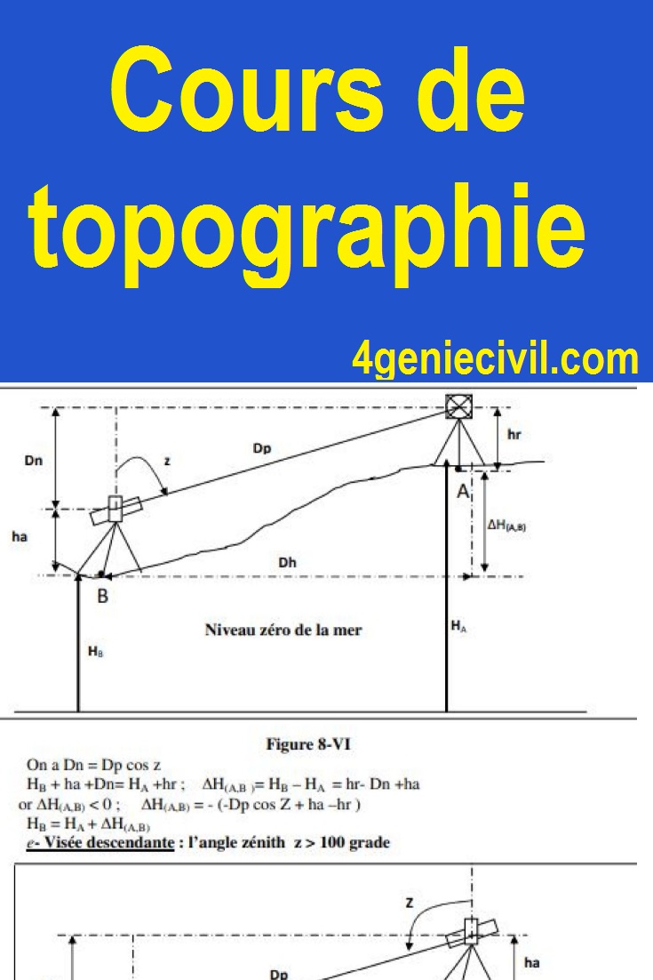 Cours de topographie en pdf pour génie civil