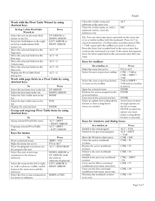 microsoft excel shortcut keys delete row microsoft excel shortcut keys delete row