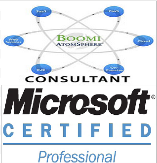 Other Certifications