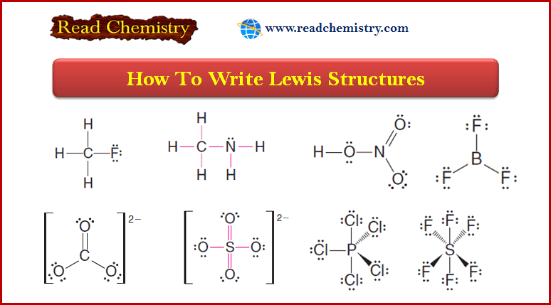 Lewis Structures: Definition, Structural Formula, Examples