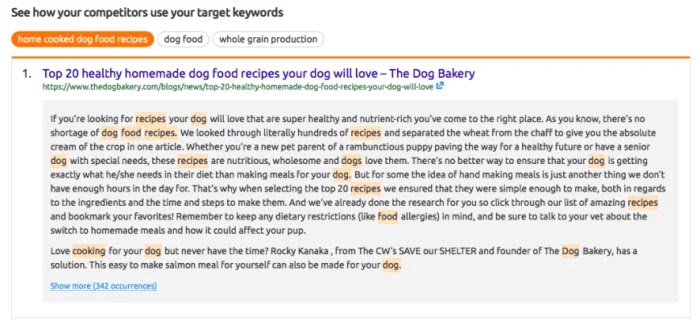 SEMrush keyword usage SEMrush keyword usage