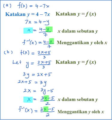 1.4 Fungsi Songsangan - Matematik Tambahan SPM