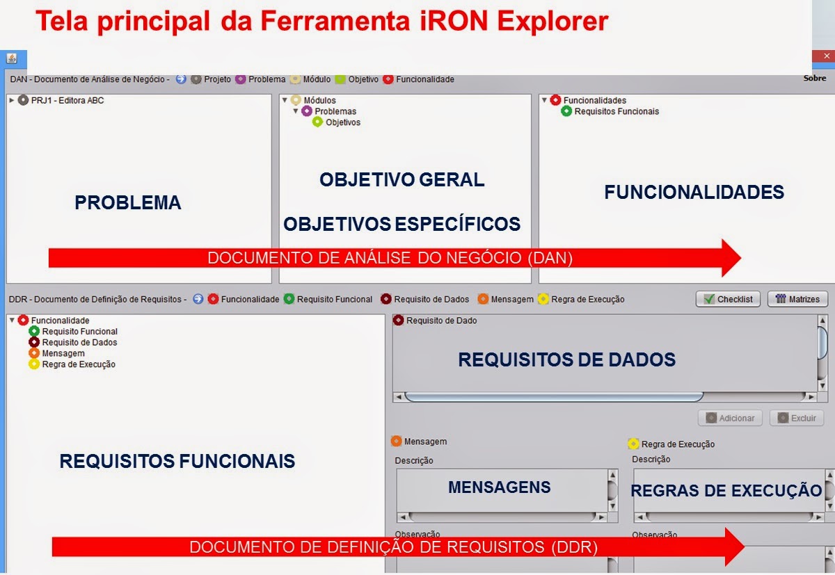 an-lise-e-ger-ncia-de-requisitos-rastreabilidade