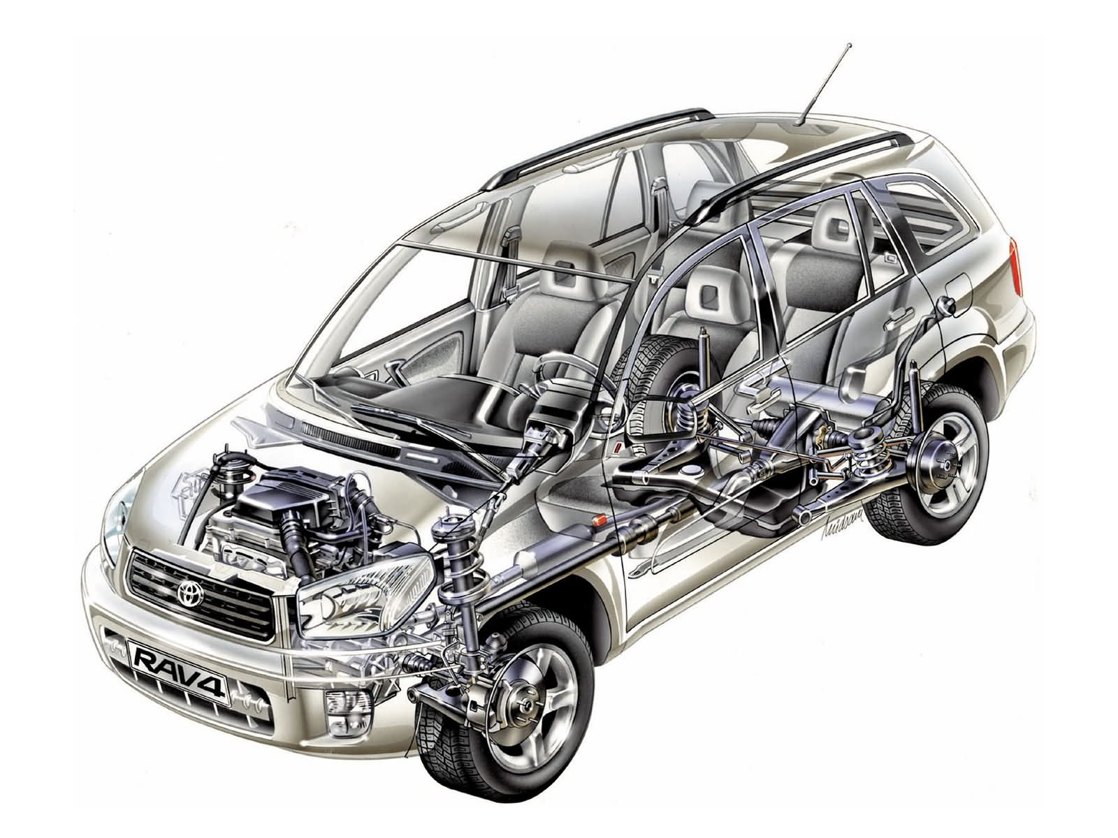 Car Auto Body Parts The Largest Auto Parts Marketplace