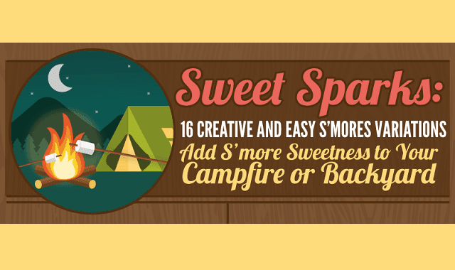 Sweet Sparks: 16 Creative and Easy S'Mores Variations