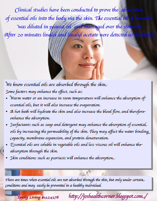 Are Essential Oils Really Absorbed through the Skin? Jo's Health Corner