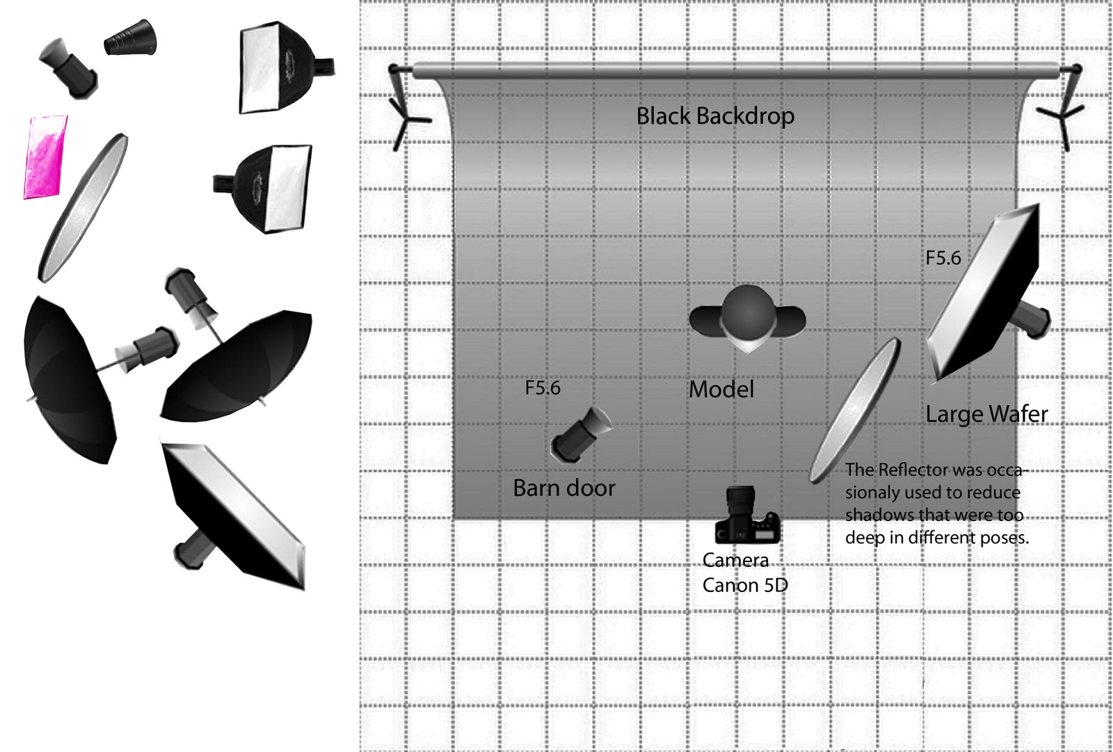 How to write a photography proposal picture