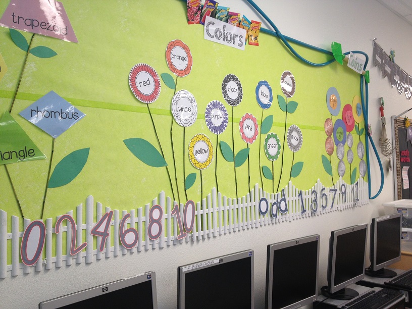 Classroom Organization In Pictures Tunstall S Teaching Tidbits