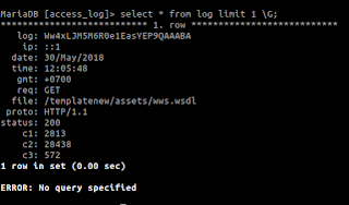Script Parse Apache Log Dengan Perl  