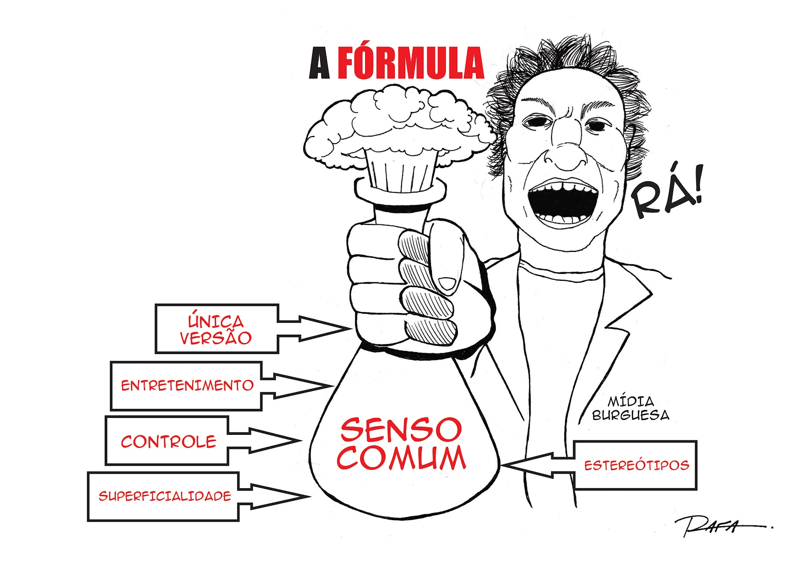 Exemplos De Conhecimento Científico No Dia A Dia