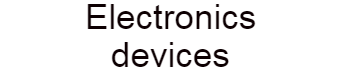  Electronics & Accessories