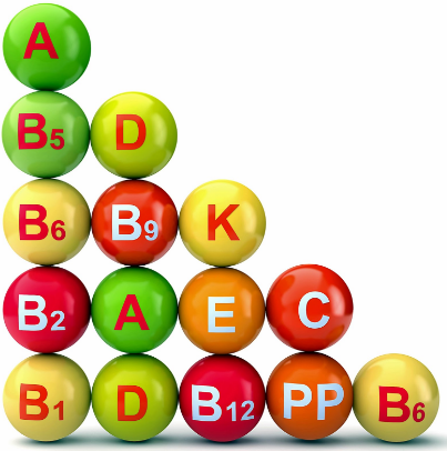 13 Manfaat Berbagai Jenis Vitamin untuk Kesehatan - Info Kesehatan
