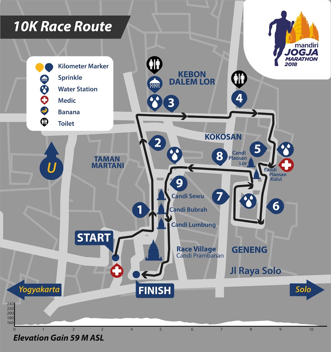 10K 👟 Mandiri Jogja Marathon • 2018