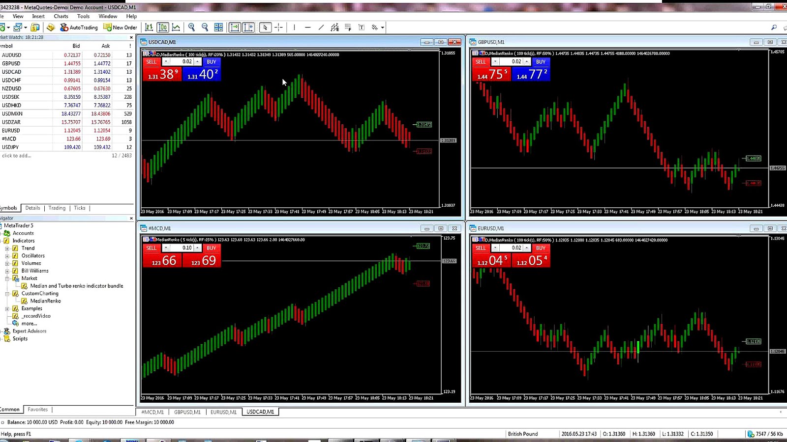 mt4 for mac price mt4 for mac price