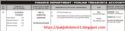 Latest Jobs In Finance Department By PPSC 2019 For Computer Operator Scale (BS-12) - Online Registration Form Latest Jobs In Finance Department By PPSC 2019 For Computer Operator Scale (BS-12) - Online Registration Form