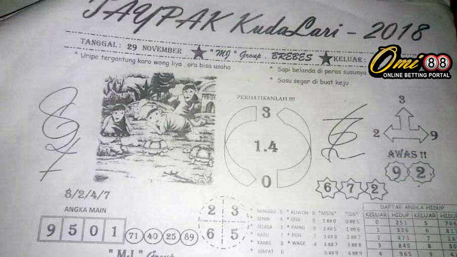 ဪ Syair kuda lari 4 januari 2022 ಈ Syair HK Update Hari ini