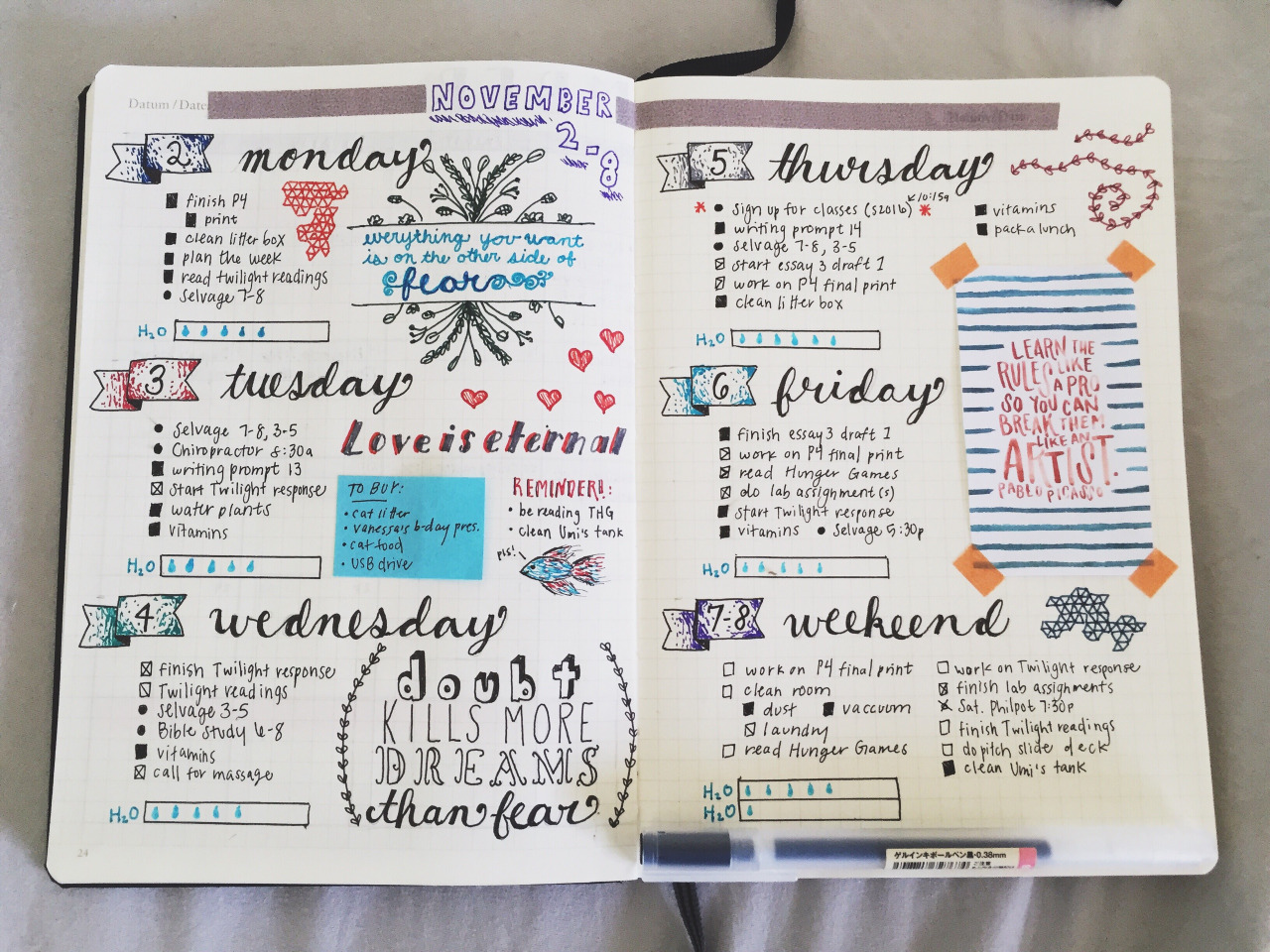 how to make a weight loss journal