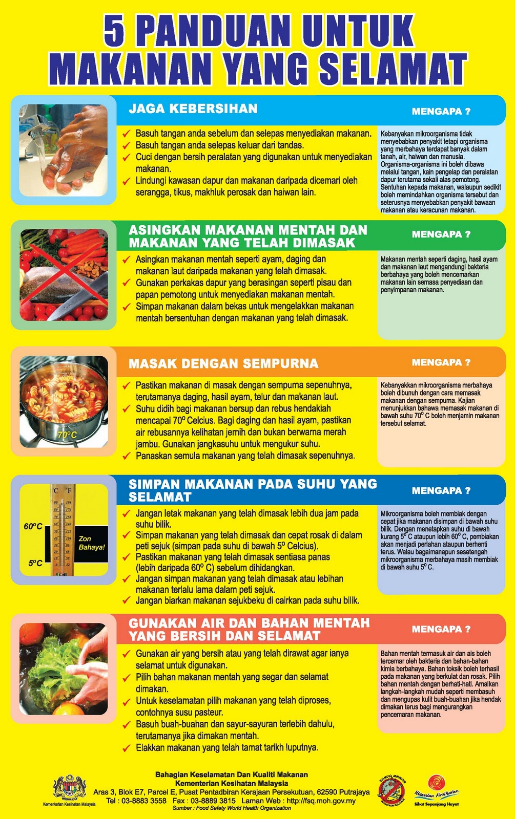 Kantin Smkkbsr Pdns 10 11 Posted By Smkkbsr Pdns At 6 48 Pm 1 Comment