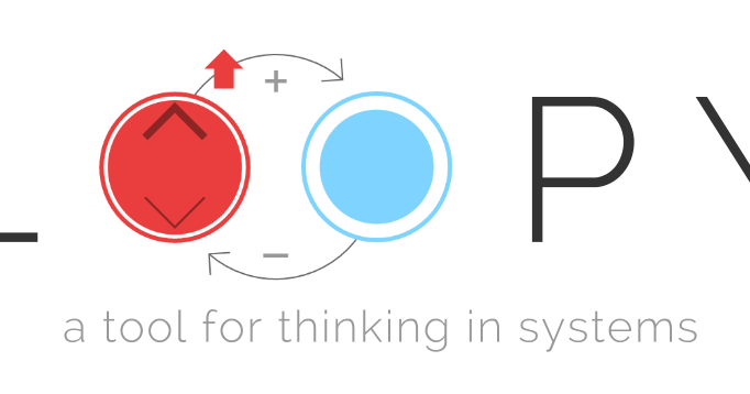 Create Animated Simulations With Loopy