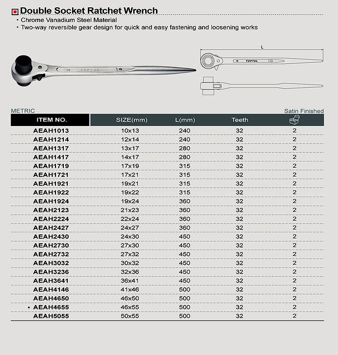 NAWAWI JAYA UTAMA, CV Product Tools & Hardware