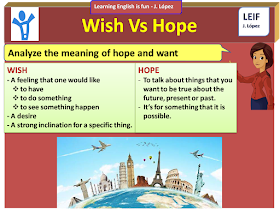High Intermediate Level : U5: Wish Vs Hope