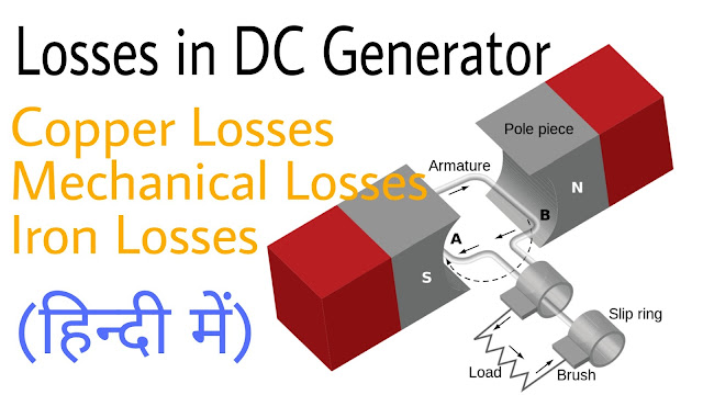 Losses in DC Generator in Hindi. Copper Losses, Iron Losses and Mechanical Losses.