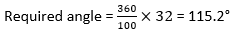 IBPS PO Quantitative Aptitude DI(PIE) For Prelims: 19th February |_22.1