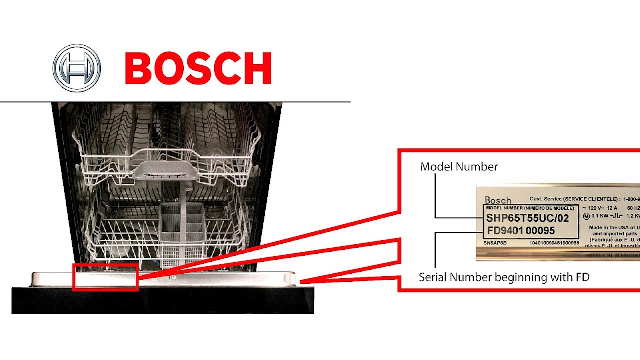 Bosch Dishwasher Comparison Chart