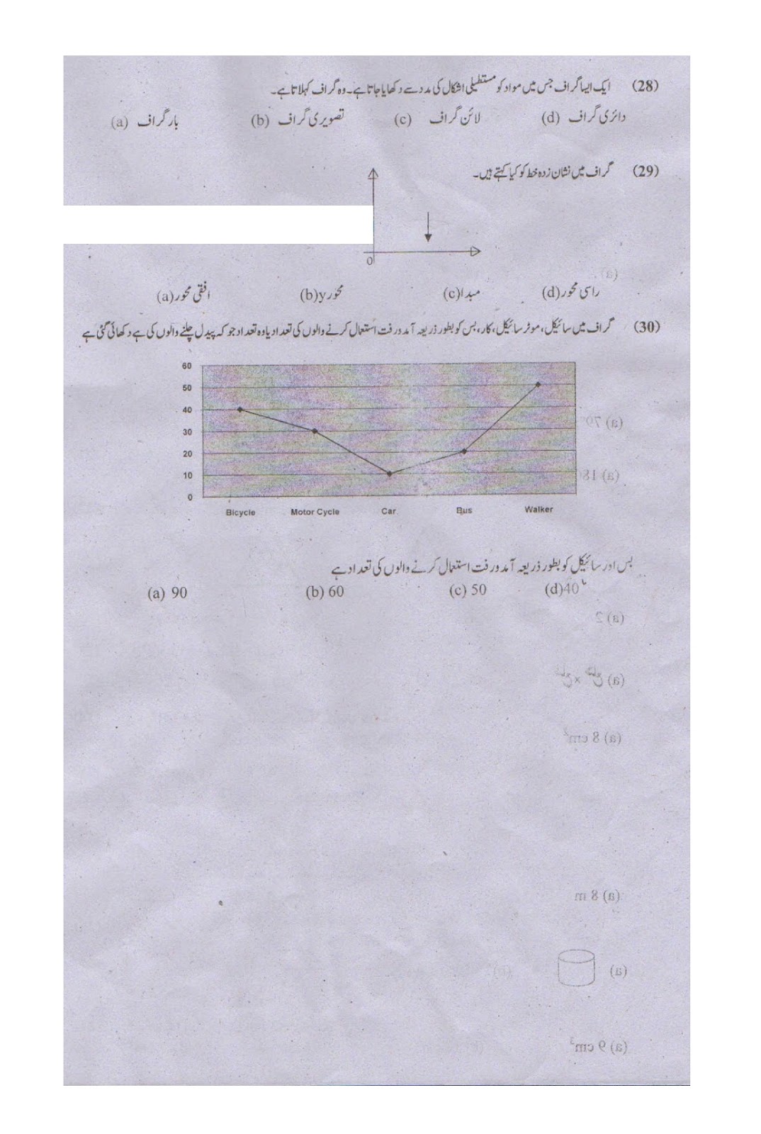 5th Class Math Past Papers Page 4 Atif Pedia