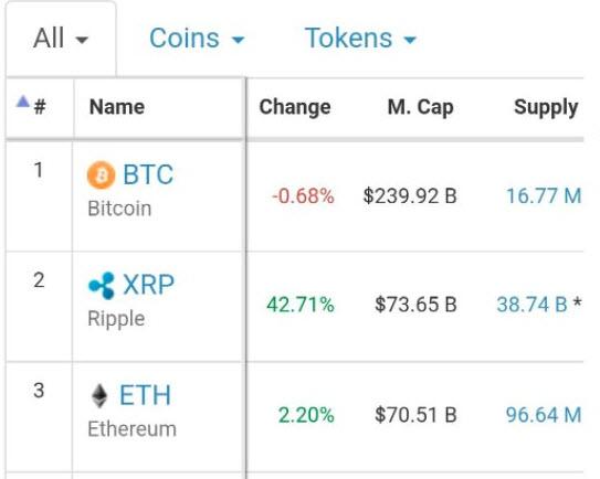 Convert Pm To Bitcoin Ferric Denomination Ethereum