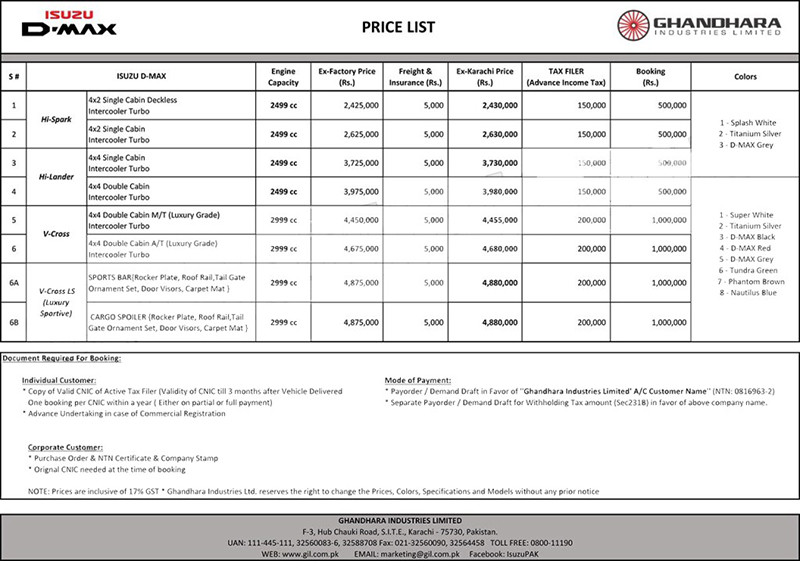 Mehran Post Novel Isuzu D Max 2019 Pickup Truck Price Gandhara