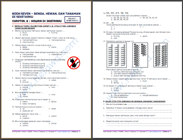 Memperkaya Pengalaman Belajar: Panduan Lengkap Unduh Soal Tematik SD Kelas 1 Tema 7 Subtema 2 Memperkaya Pengalaman Belajar: Panduan Lengkap Unduh Soal Tematik SD Kelas 1 Tema 7 Subtema 2
