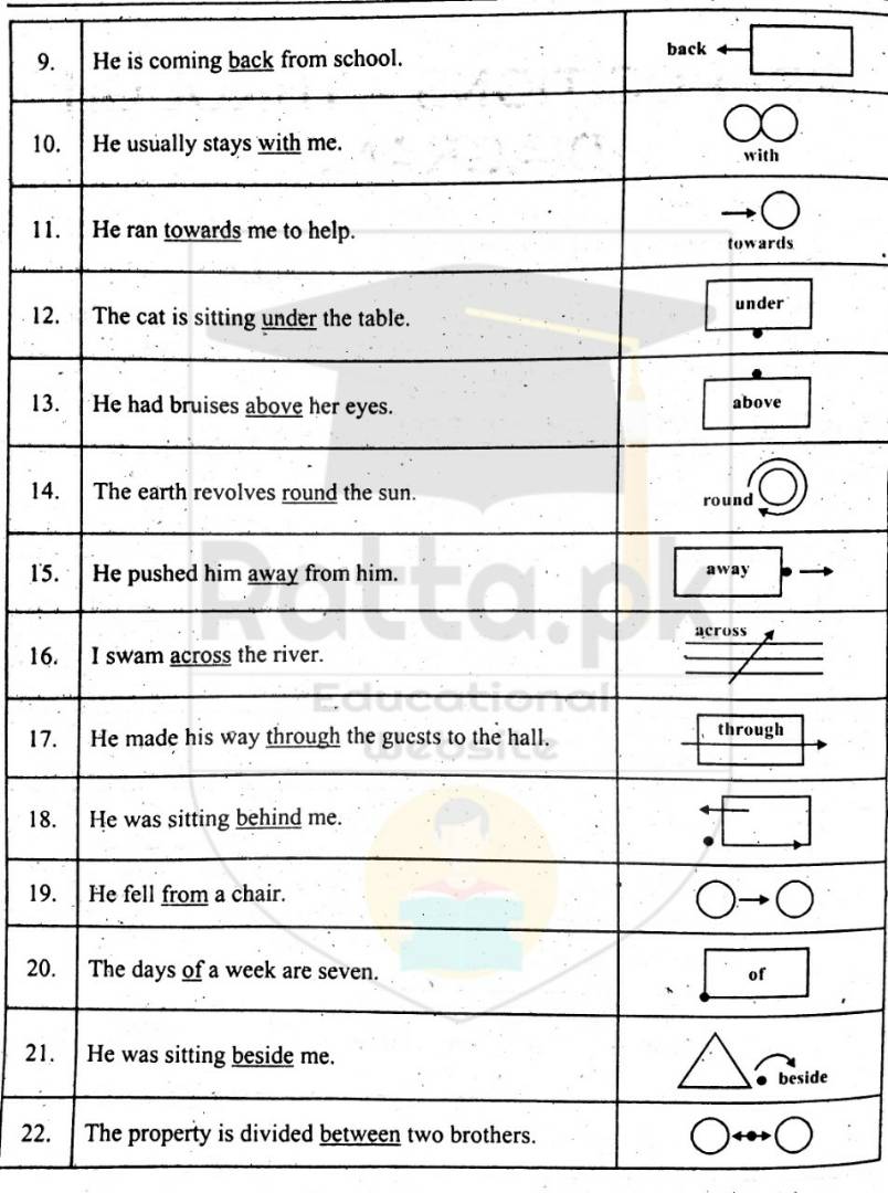 How to write prepositions 26 How to write prepositions 21