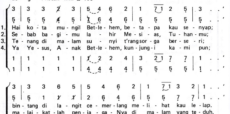 30+ Trend Terbaru Lagu Pembukaan Natal Yg Menyambut