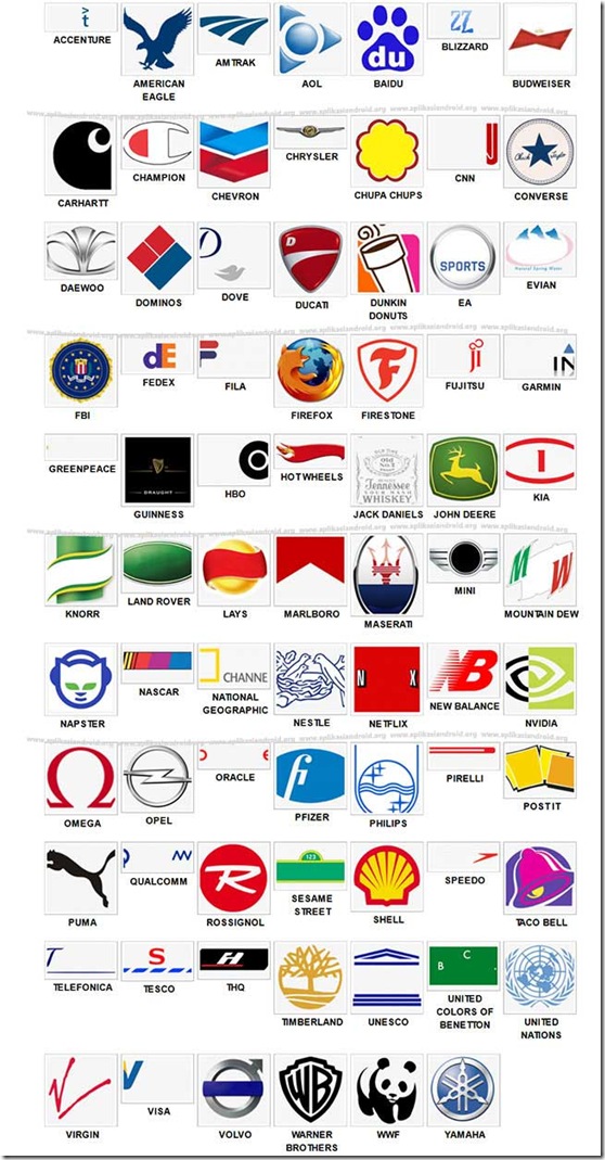 All Logos 88: Logos Quiz Answers 1BE