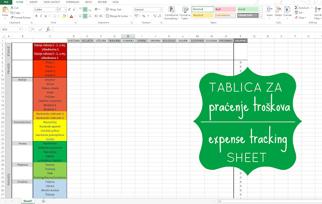 Tablica za praćenje troškova