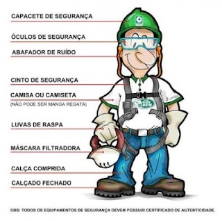 Cuidados ao utilizar ferramentas elétricas