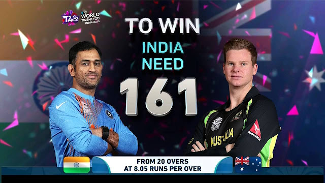 ICC World Cup T20 Big Match - India vs Australia Highlights
