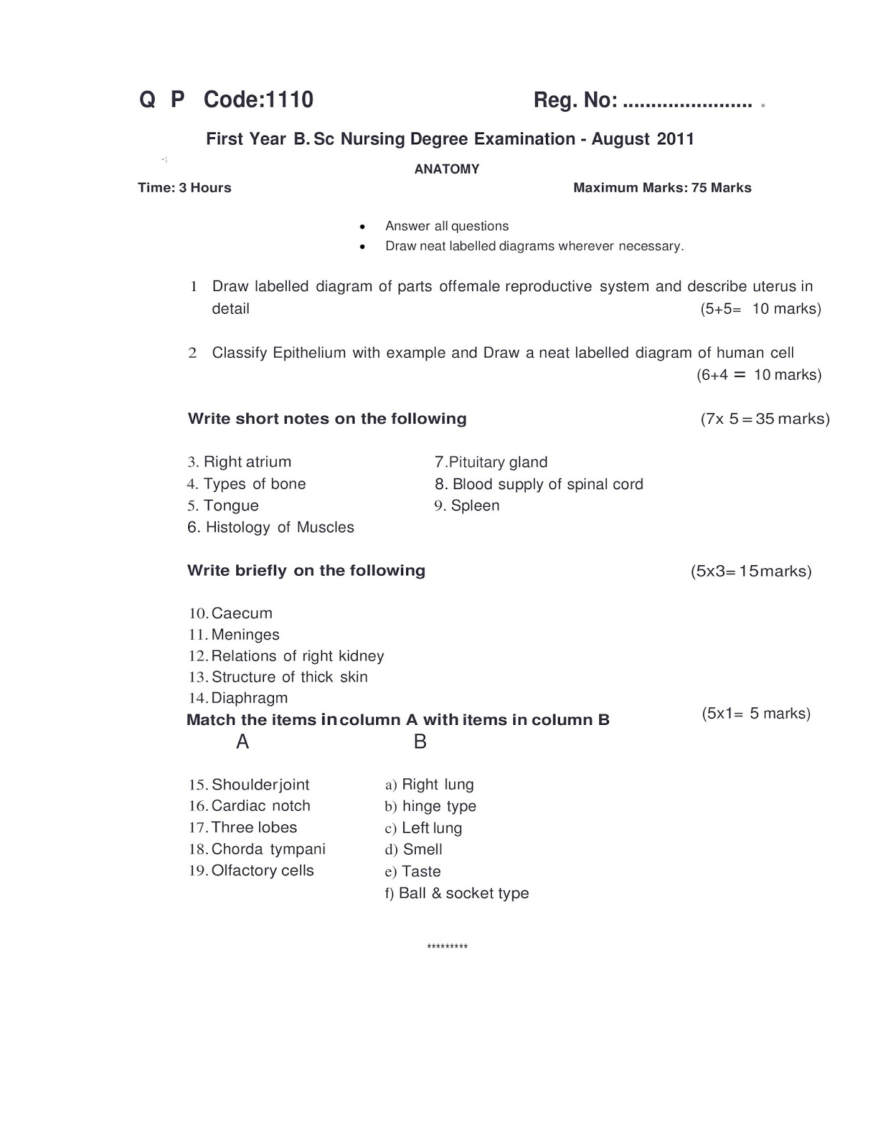KUHS PREVIOUS QUESTION PAPER ANATOMY