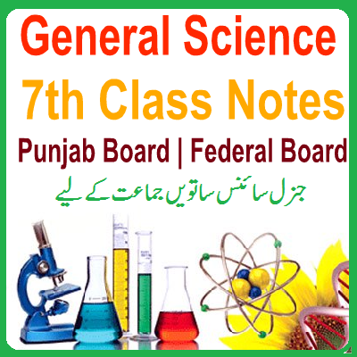 7th General Science Federal Board Updated Notes - EASY MCQS QUIZ TEST
