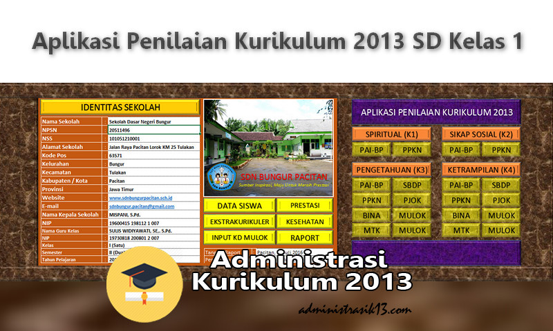 Aplikasi Penilaian Hasil Belajar Siswa SD Kelas 1