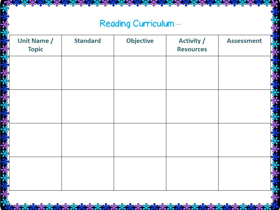 Free Printable Curriculum Map