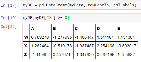 Data Science & Machine Learning - 4.3.2 Pandas DataFrames ~ Coding ...