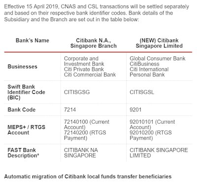 Citibank change in payment instructions