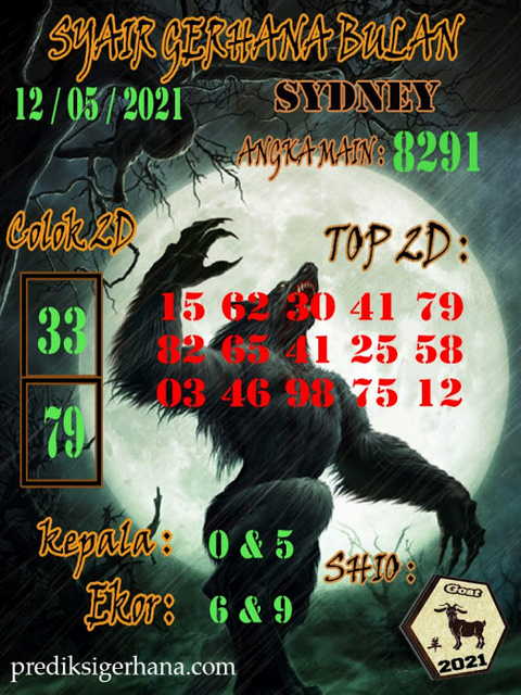 PREDIKSI SYDNEY COJEEL