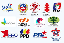Partidos Políticos Chilenos