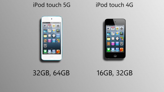 iPod Touch 5G vs 4G Storage
