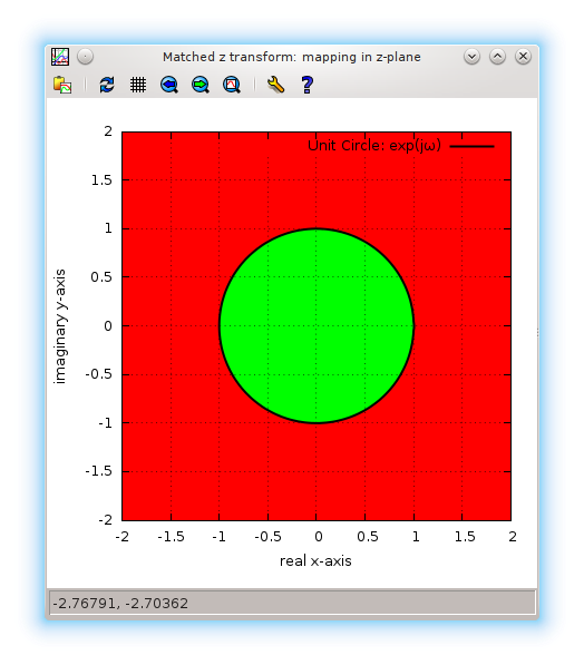 rawfilter Poles, Zeros and the Matched ztransform